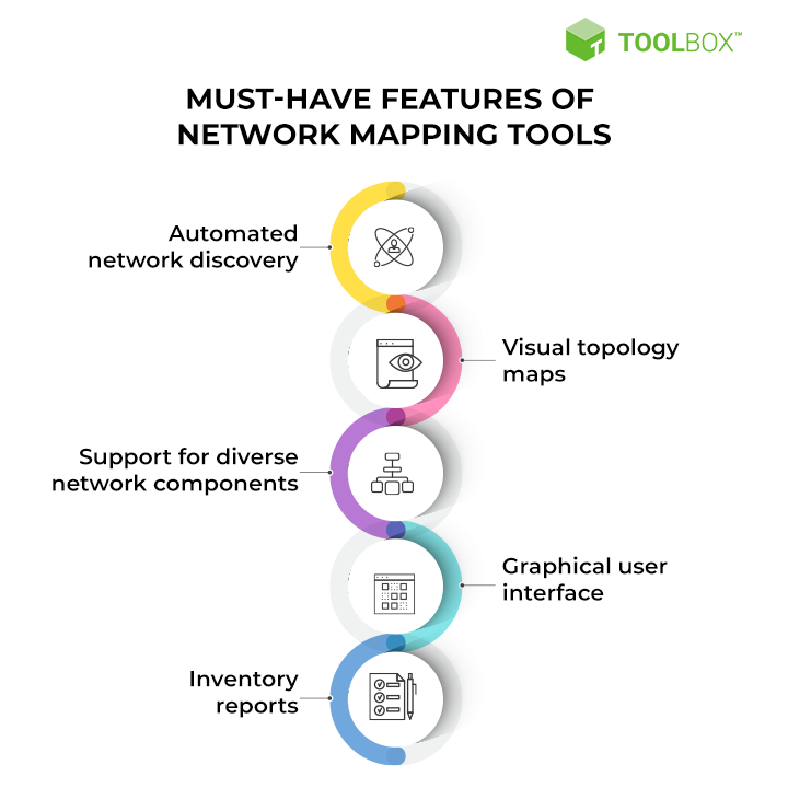 Quá trình cài đặt Global Mapper