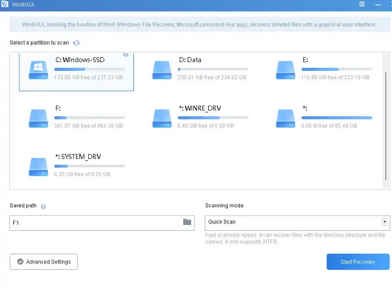 Data Recovery Process
