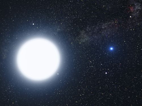 Red Giant Universe Effects Preview