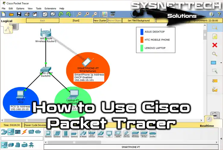 Cisco Packet Tracer Features Demonstration