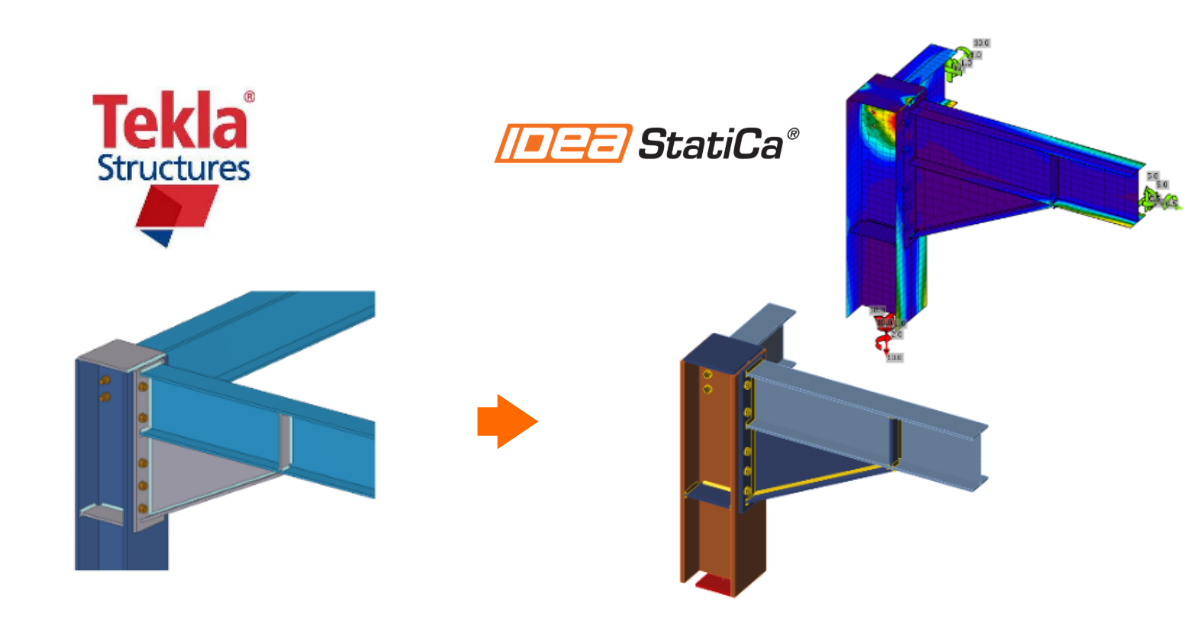 Giao diện Tekla Structures với plugin IDEA StatiCa