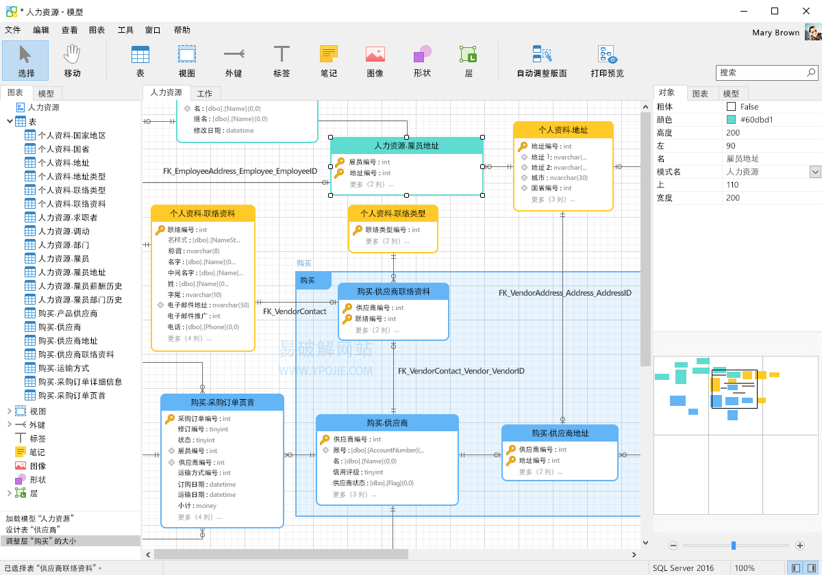 Giao diện Navicat Data Modeler 3.2.8