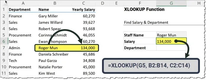 Office 2021 Professional Plus