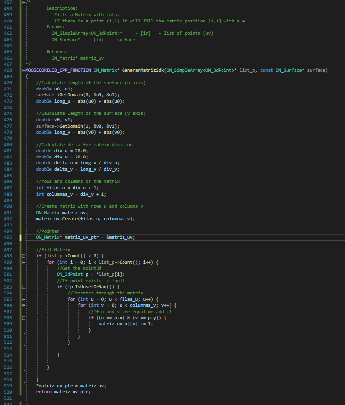 Vector trong C++