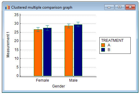 MedCalc Interface