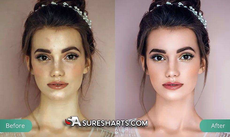 Using Portraiture for Portrait Retouching