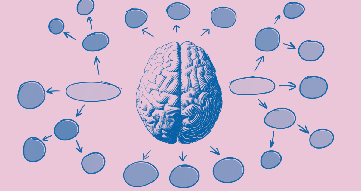 MindView dùng trong SEO