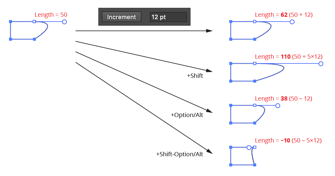 Vector Scribe Interface