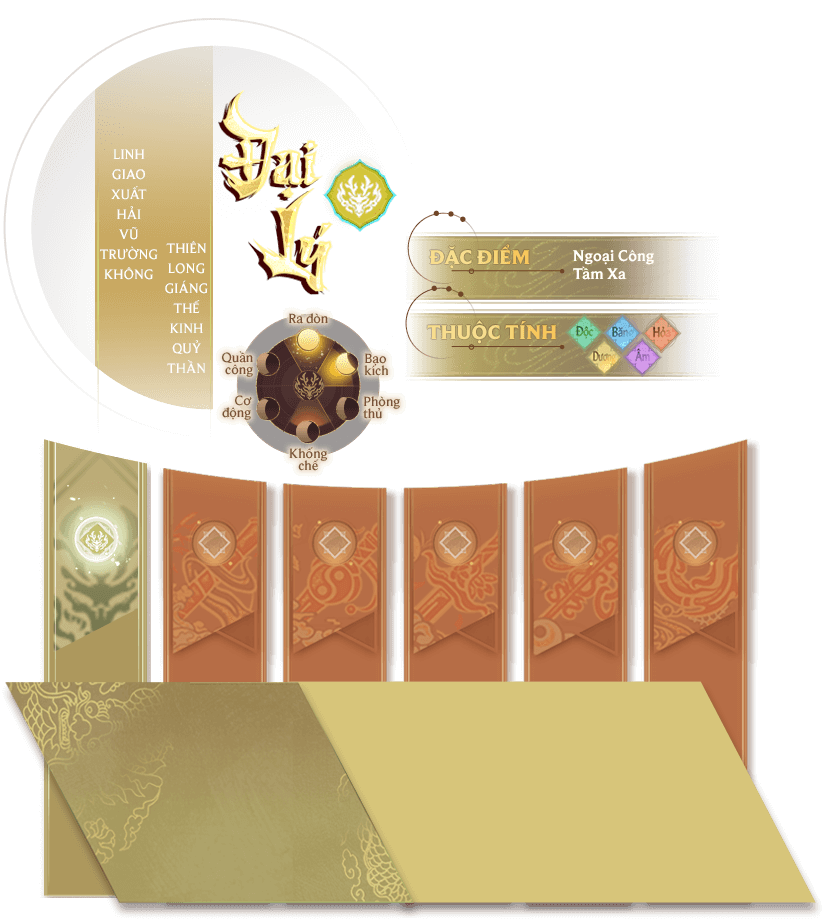 Nhân vật trong game Quỷ Cốc Bát Hoang
