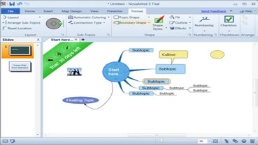 Mẹo sử dụng iMindMap hiệu quả