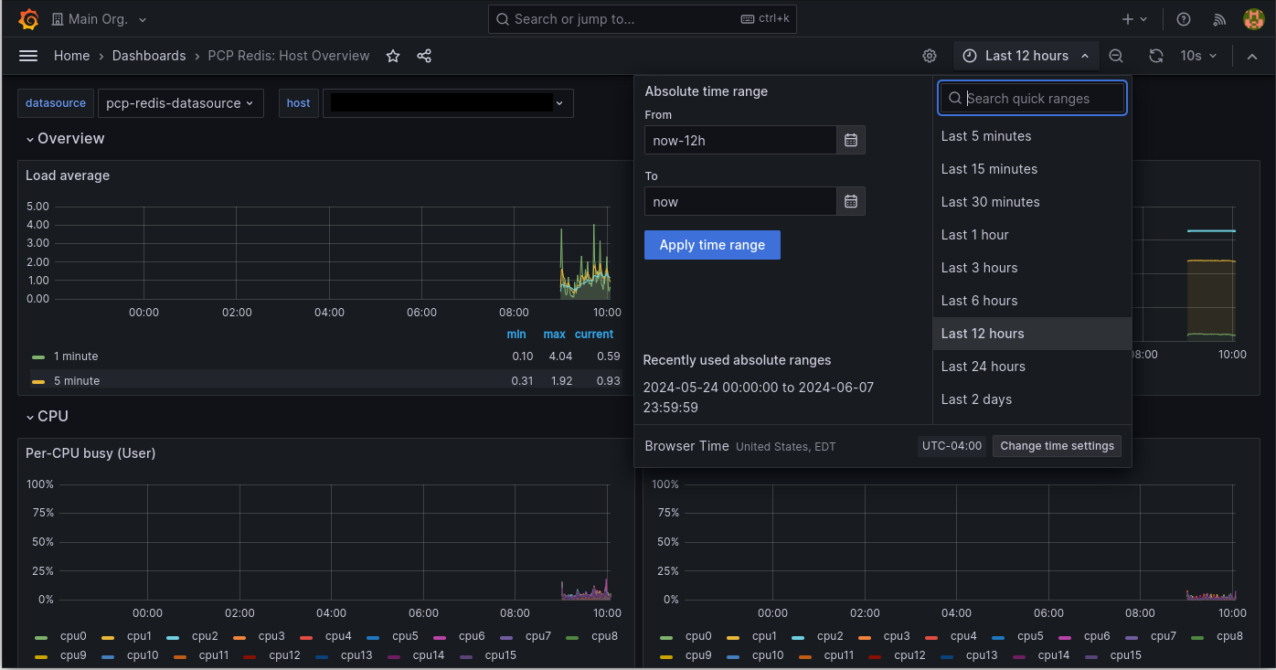 System Performance Monitor