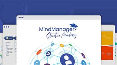 Brainstorming với MindManager