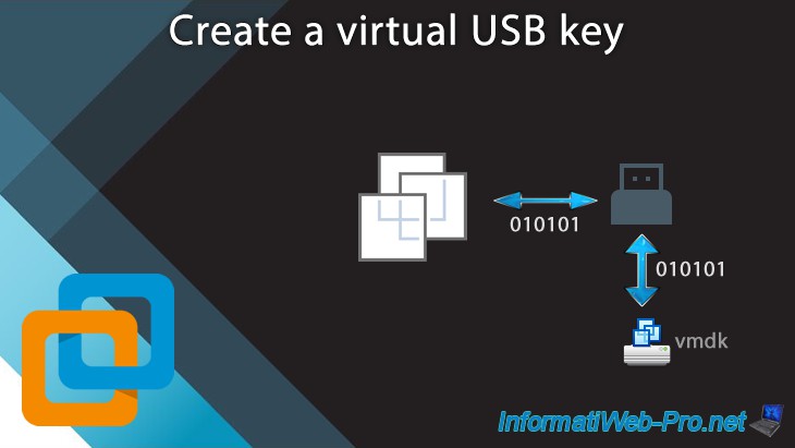 Tạo USB ảo trên VMware